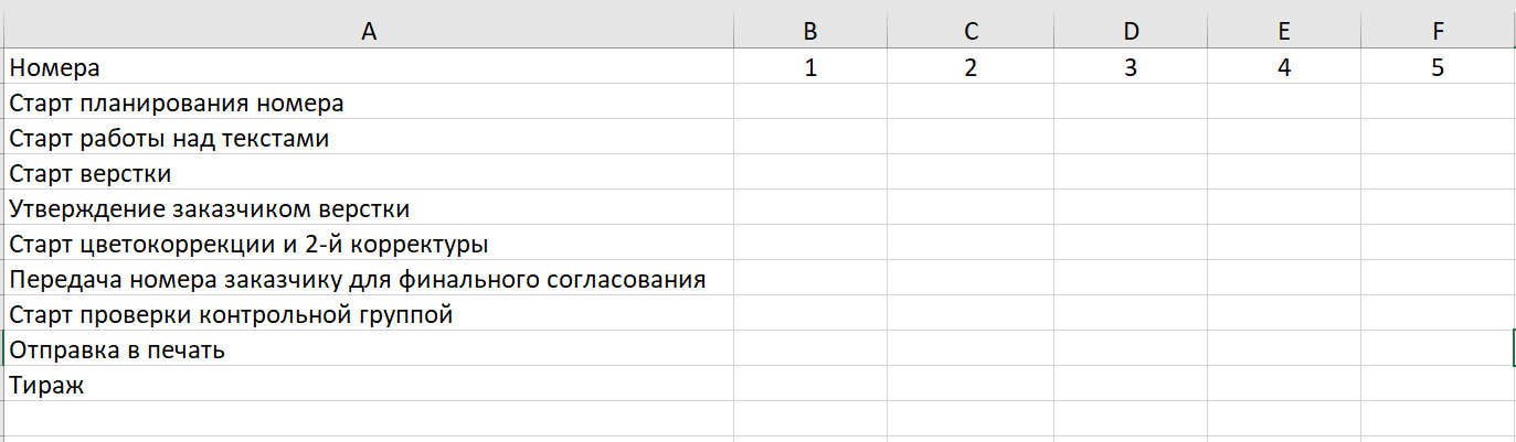 От идеи до типографии